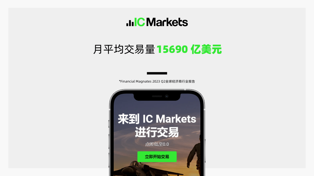 IC Markets：月交易量1.5萬億，衛(wèi)冕全球第一外匯經紀商！(圖1)