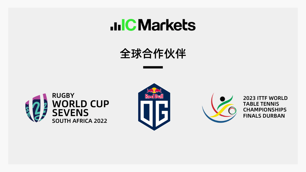 IC Markets：月交易量1.5萬億，衛(wèi)冕全球第一外匯經紀商！(圖5)